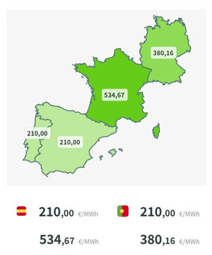 electricidad europa octubre