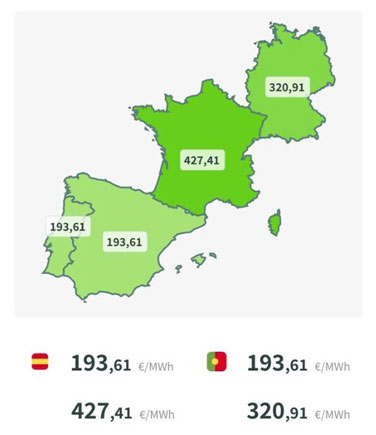 precio electricidad europa mediados de noviembre