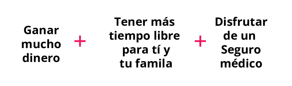 objetivos