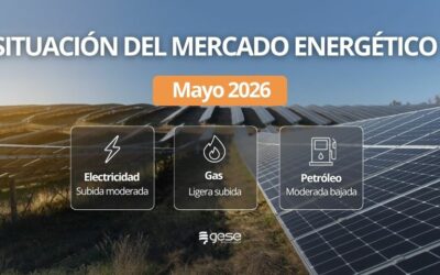 Informe de situación del mercado energético – Mayo 2026