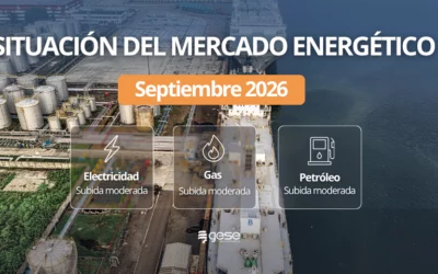 Situación del Mercado Energético – Septiembre 2026